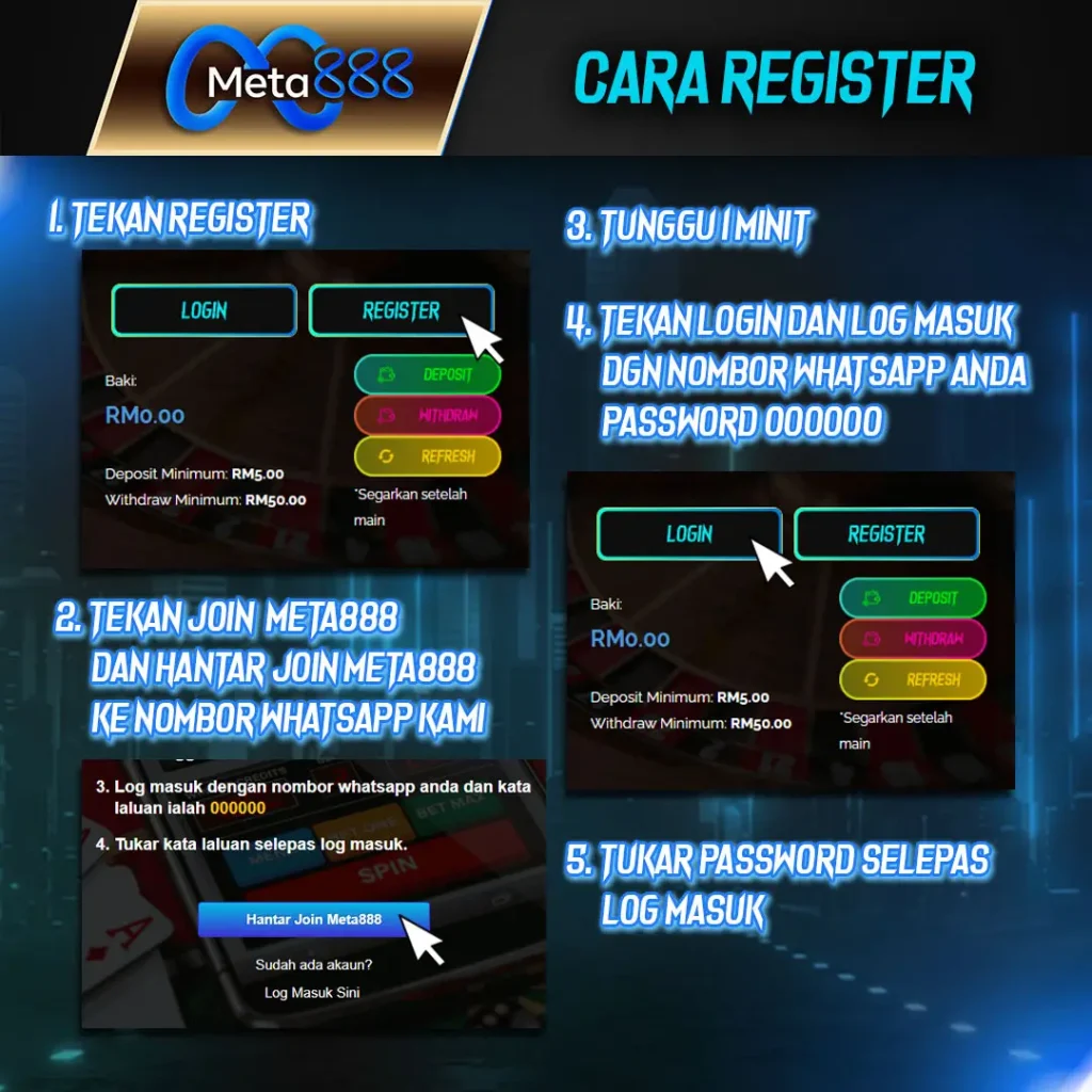 meta888 malaysia registration tutorial